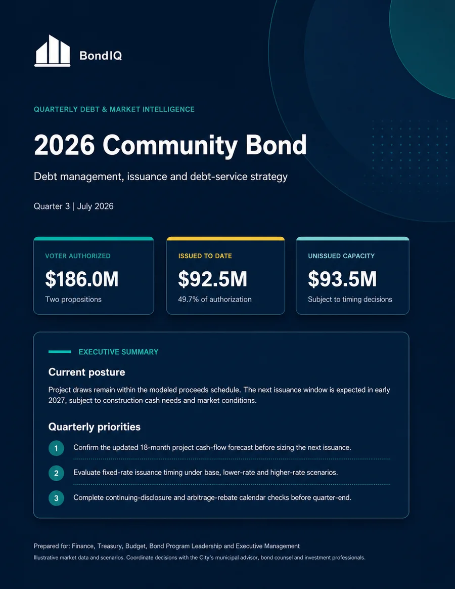 Cover of the BondIQ quarterly debt and market intelligence report for municipal finance leaders